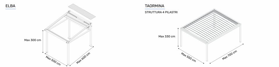 IPE Disegni tecnici con misure Elba Taormina